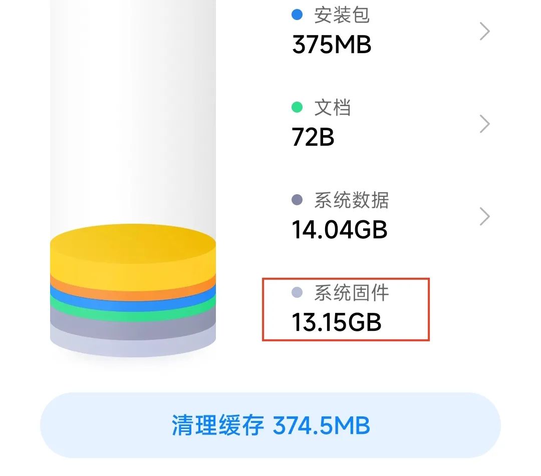 果然，小米这次被逼急了