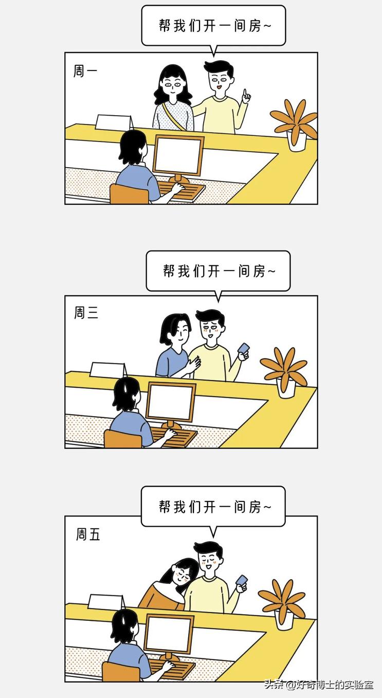 女朋友背着你去酒店,查询女友入住宾馆记录