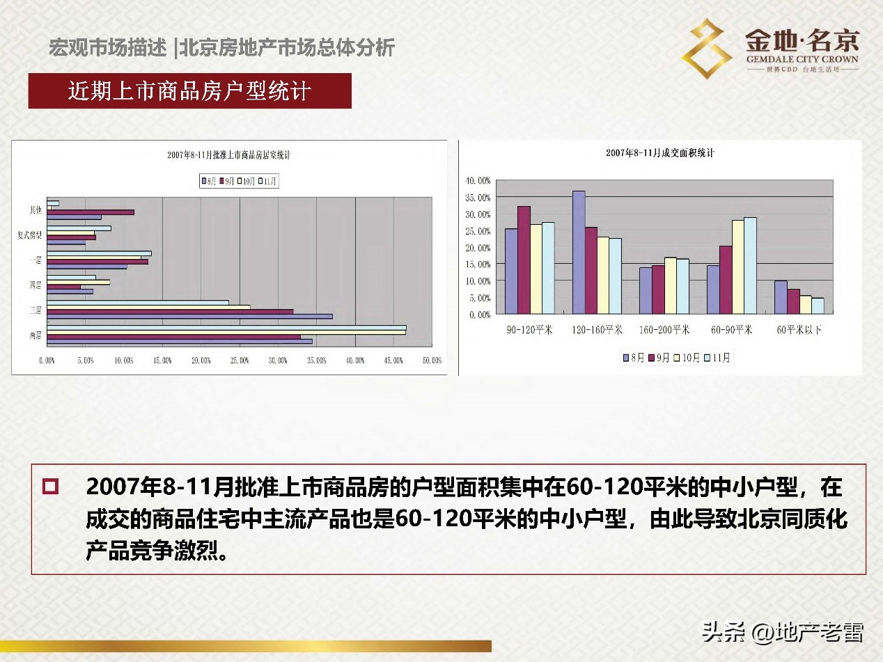 南京金地名京现在成交价,金地名京多少钱一平