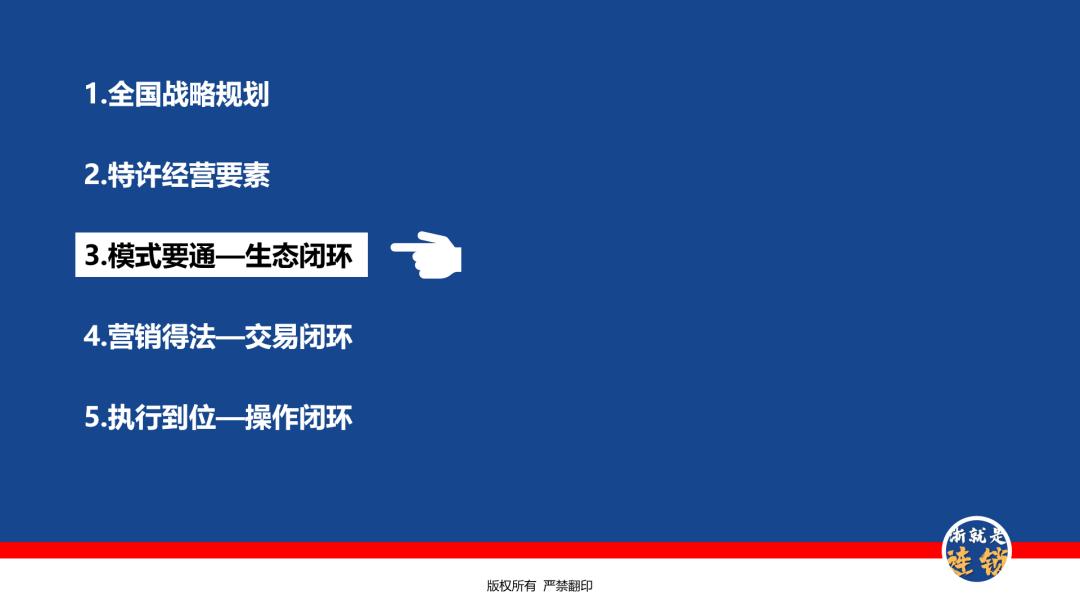 连锁企业如何打造商业模式,连锁招商大系统干货必学