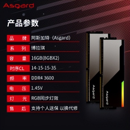 组装电脑的内存怎么选择,组装电脑内存讲解