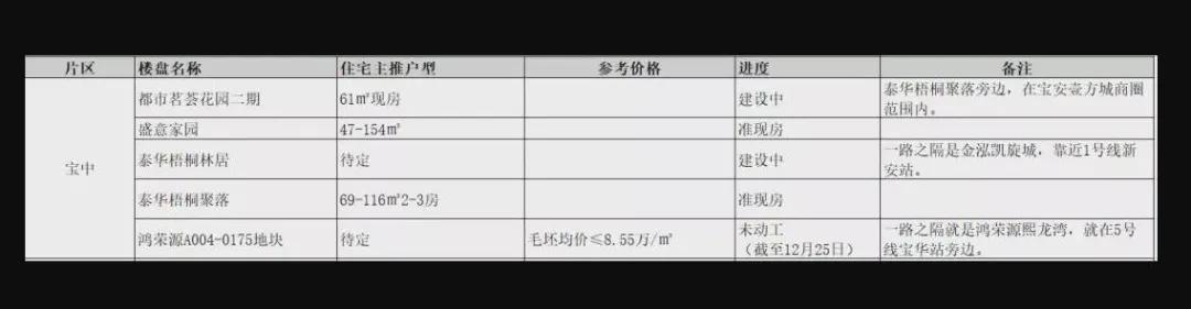 湾TALK早八点：1.17·你的湾区早班车