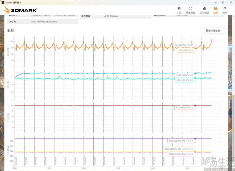 索泰RTX4090旗舰,索泰rtx4060-8goc实测