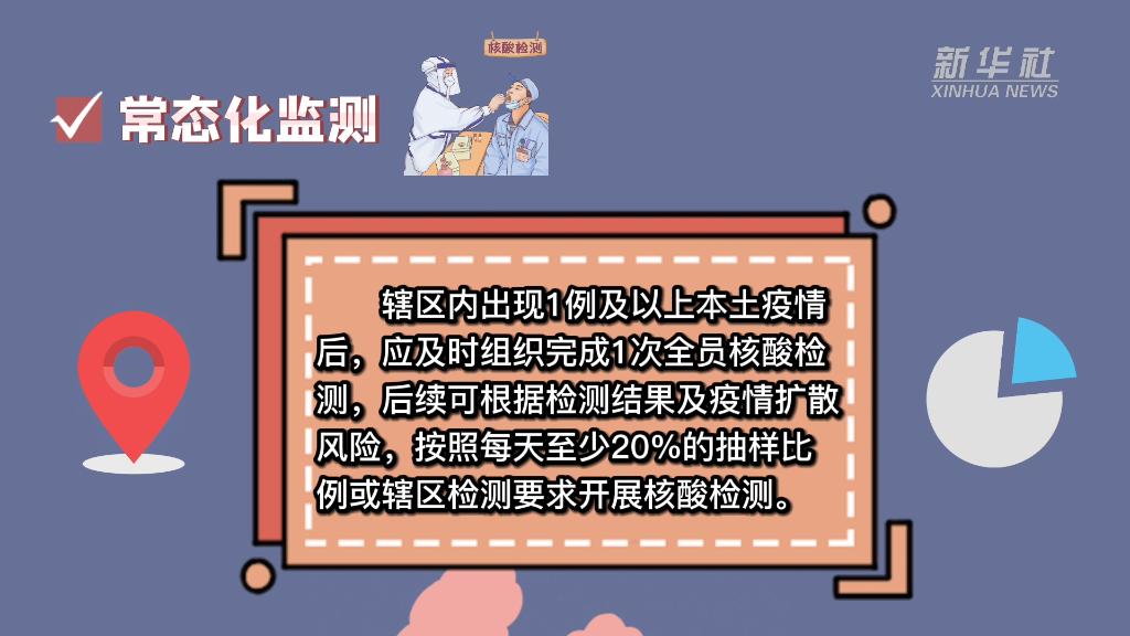 济南疫情防控最新提示,济南历下区疫情报备电话