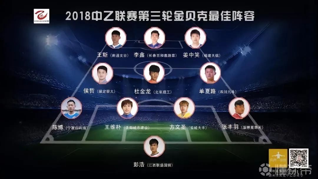 陈博小传丨带刀后卫战胜桑巴军团，大石碾子书写广西历史