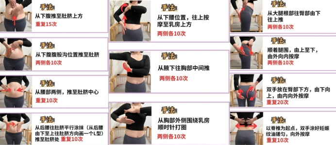 防妊娠纹产品推荐孕妇使用吗,预防妊娠纹产品推荐口碑