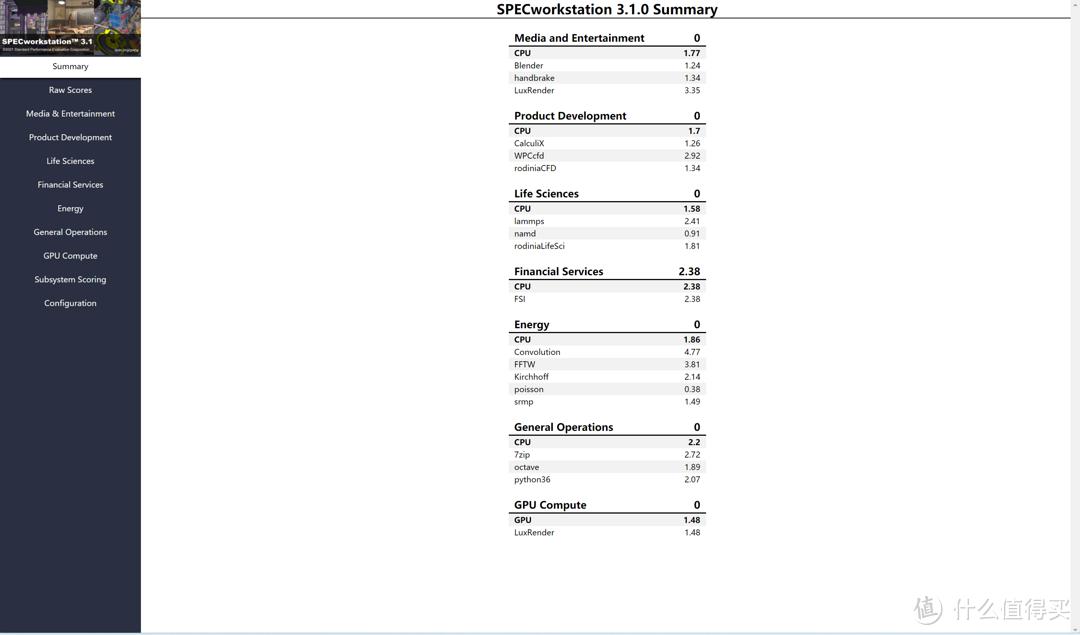 惠普星bookpro14高能本优缺点,惠普星14pro2023高性能轻薄本测评