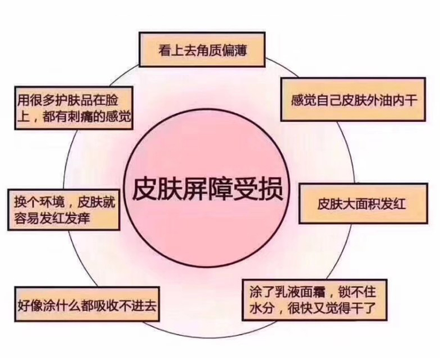 脸干燥起皮怎么办敏感肌,脸起皮干燥紧绷有刺痛感怎么办