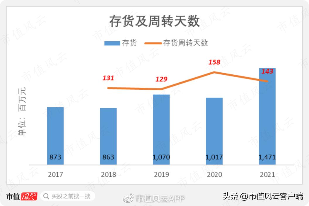 斯凯奇跑步鞋最新款,美国斯凯奇鞋子品牌大全