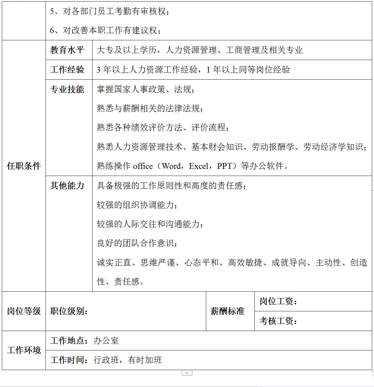 装企工程部人员架构,43厂装配工