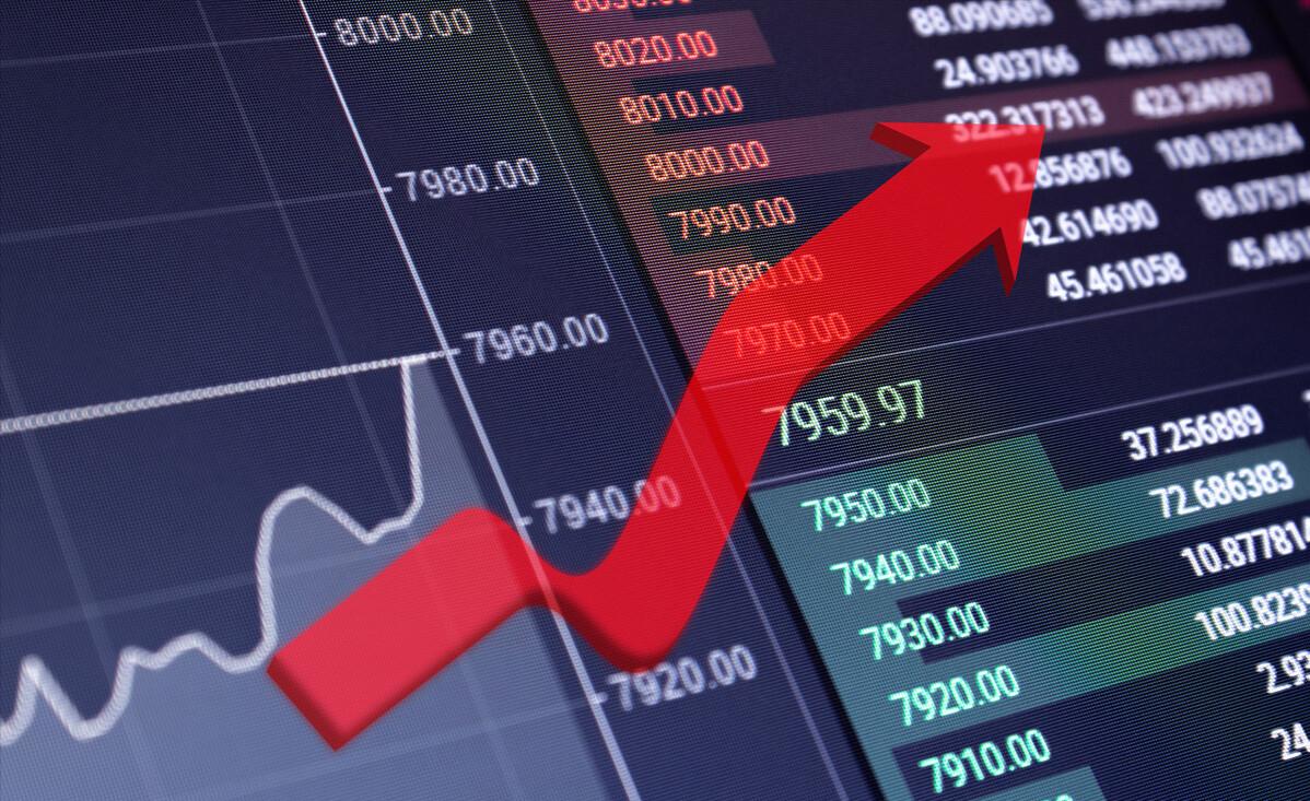 如何判断支撑压力位是否有效,怎么算大盘的支撑和压力位