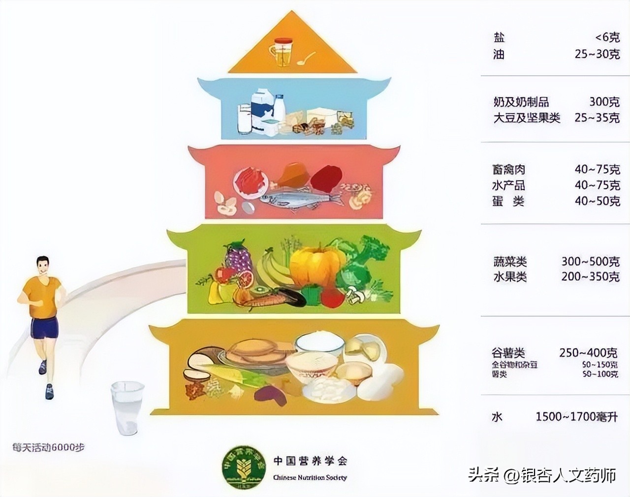 三甲医院公认的新冠“免疫冠军”，张文宏：最有效的药物是免疫力