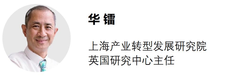 上海产业发展研究院,上海产业转型发展研究院