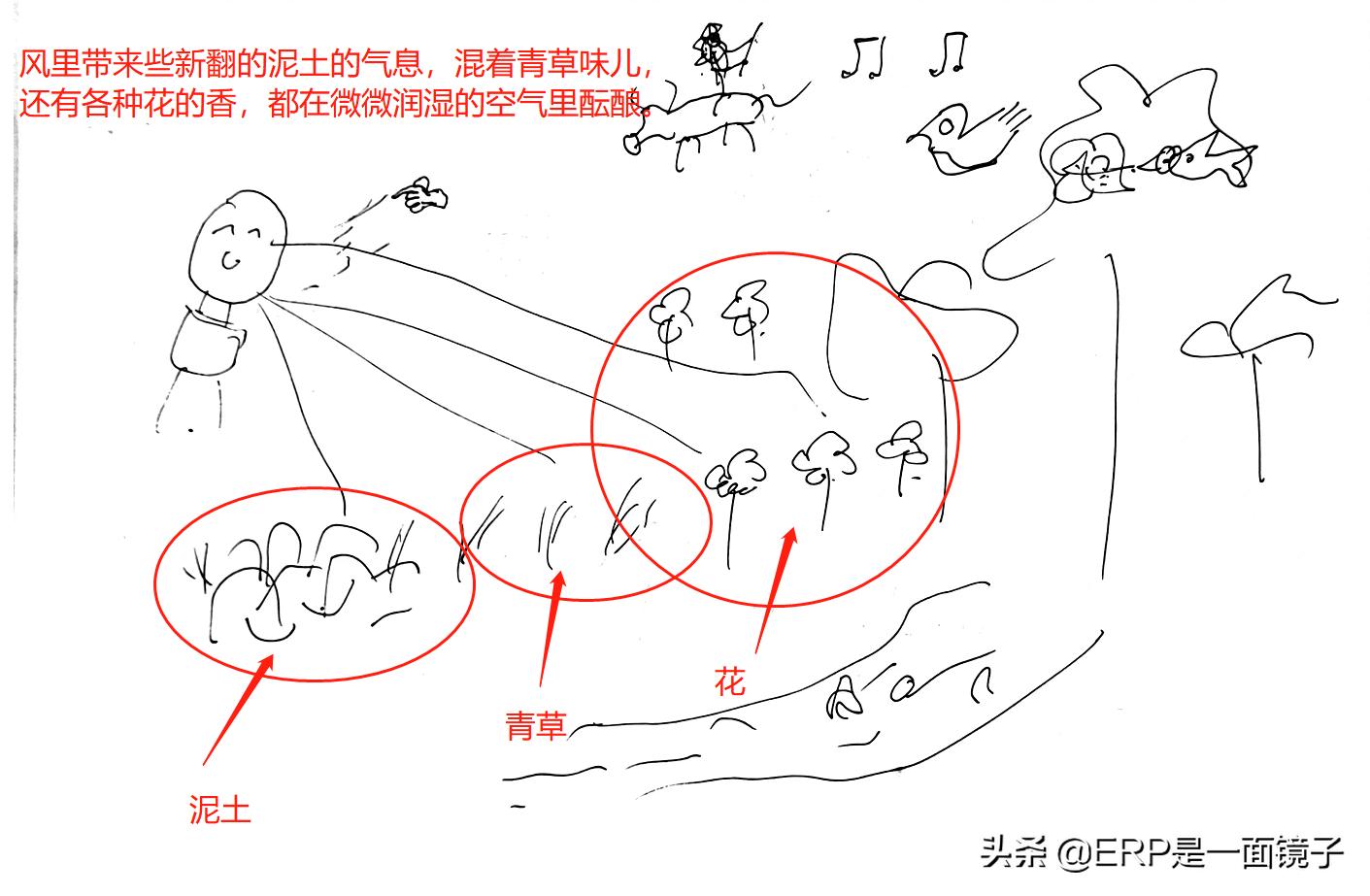 孩子背课文就哭怎么办,孩子背课文有什么技巧