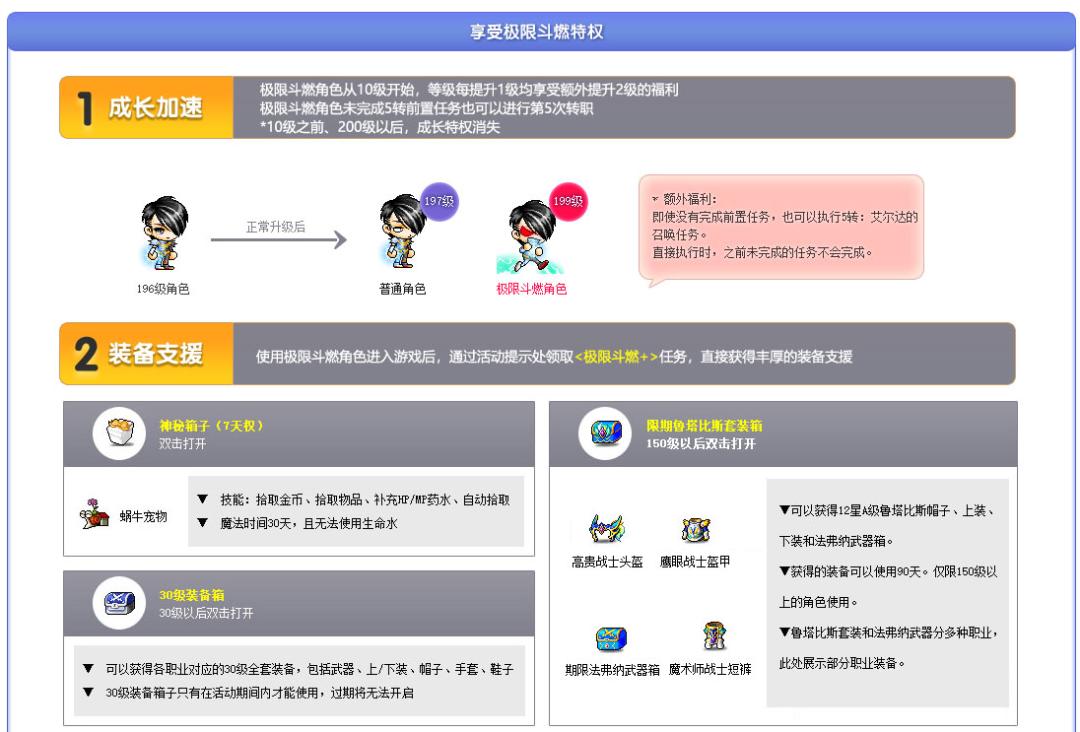 冒险岛一亿钻石版本直播,冒险岛v186