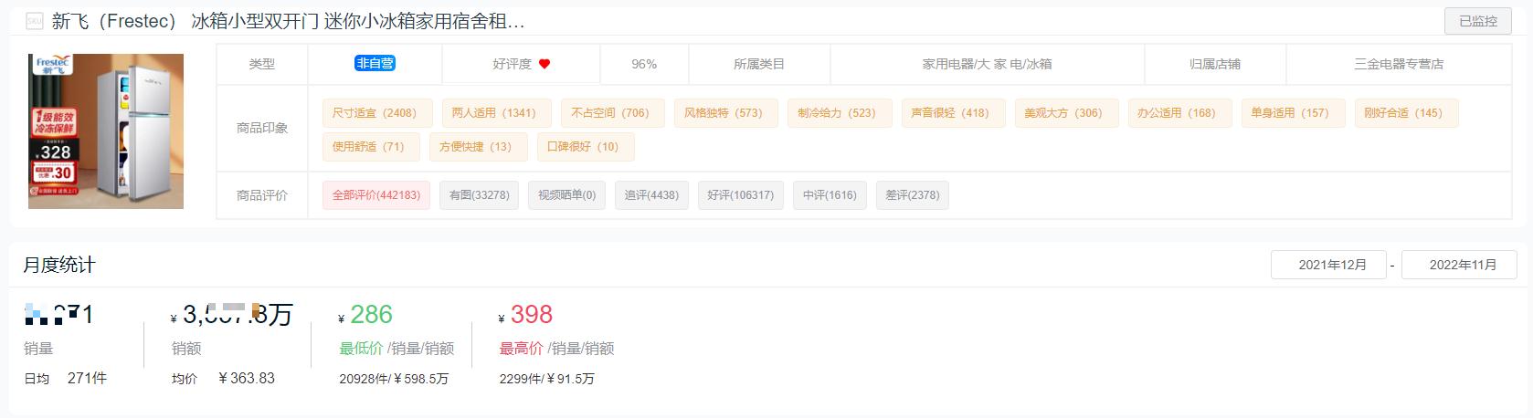 2022年十字门冰箱销量排行,2022双开门冰箱销量排行榜前十名