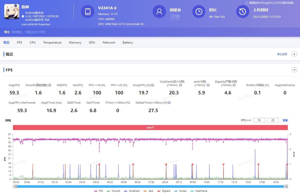 vivox90全面体验,vivox90标准版测评