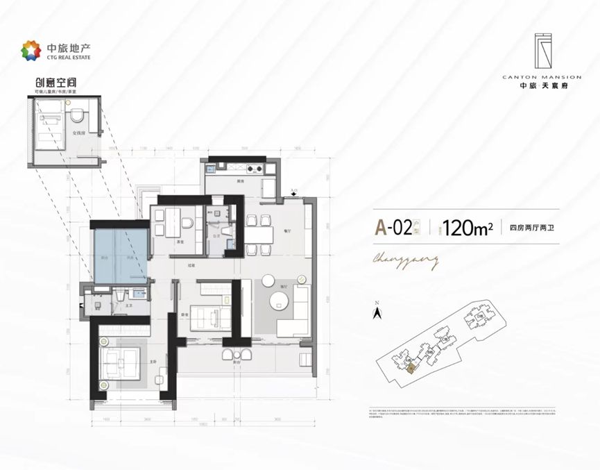 中旅天宸府优缺点,中旅天宸府是哪个板块