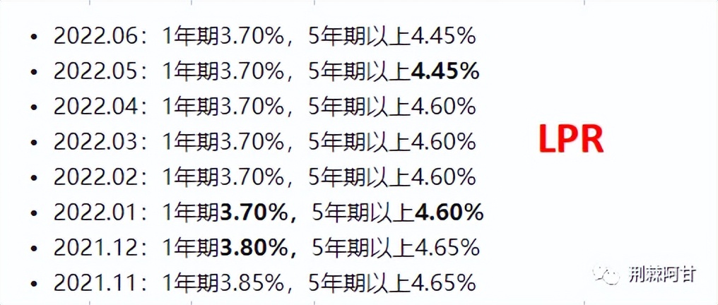 a股站上3100点房地产板块现涨停潮,午评大盘继续上冲房地产板块领涨
