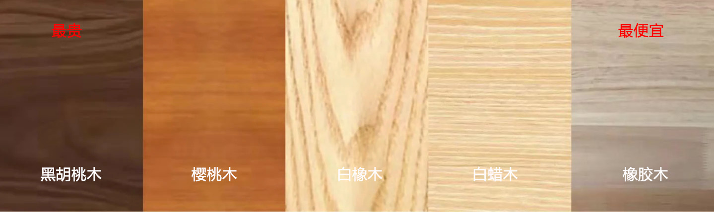 实木家具怎么挑选最好看,挑选实木家具的最好方法