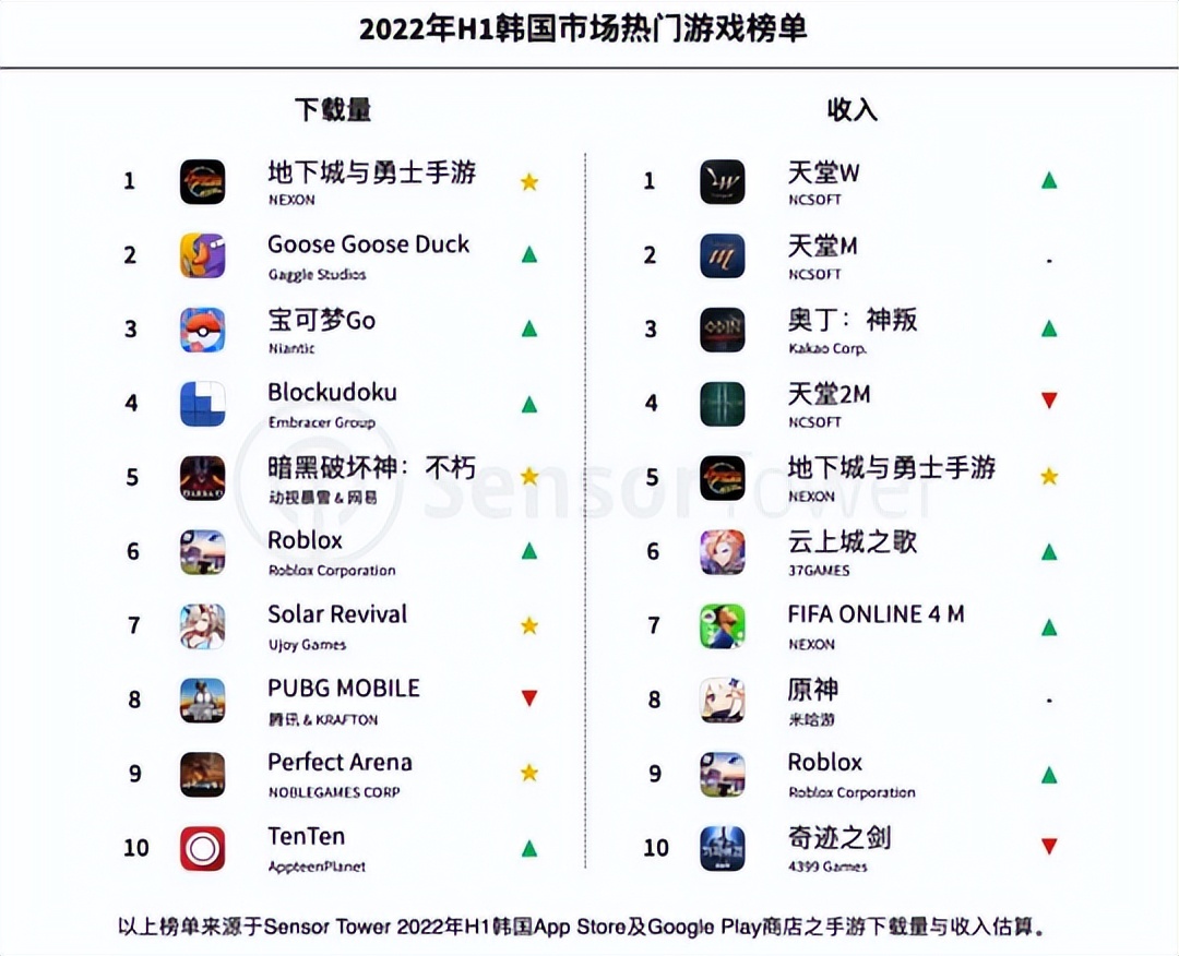 魔兽怀旧服wlk满级之后该干什么,魔兽离谱bug