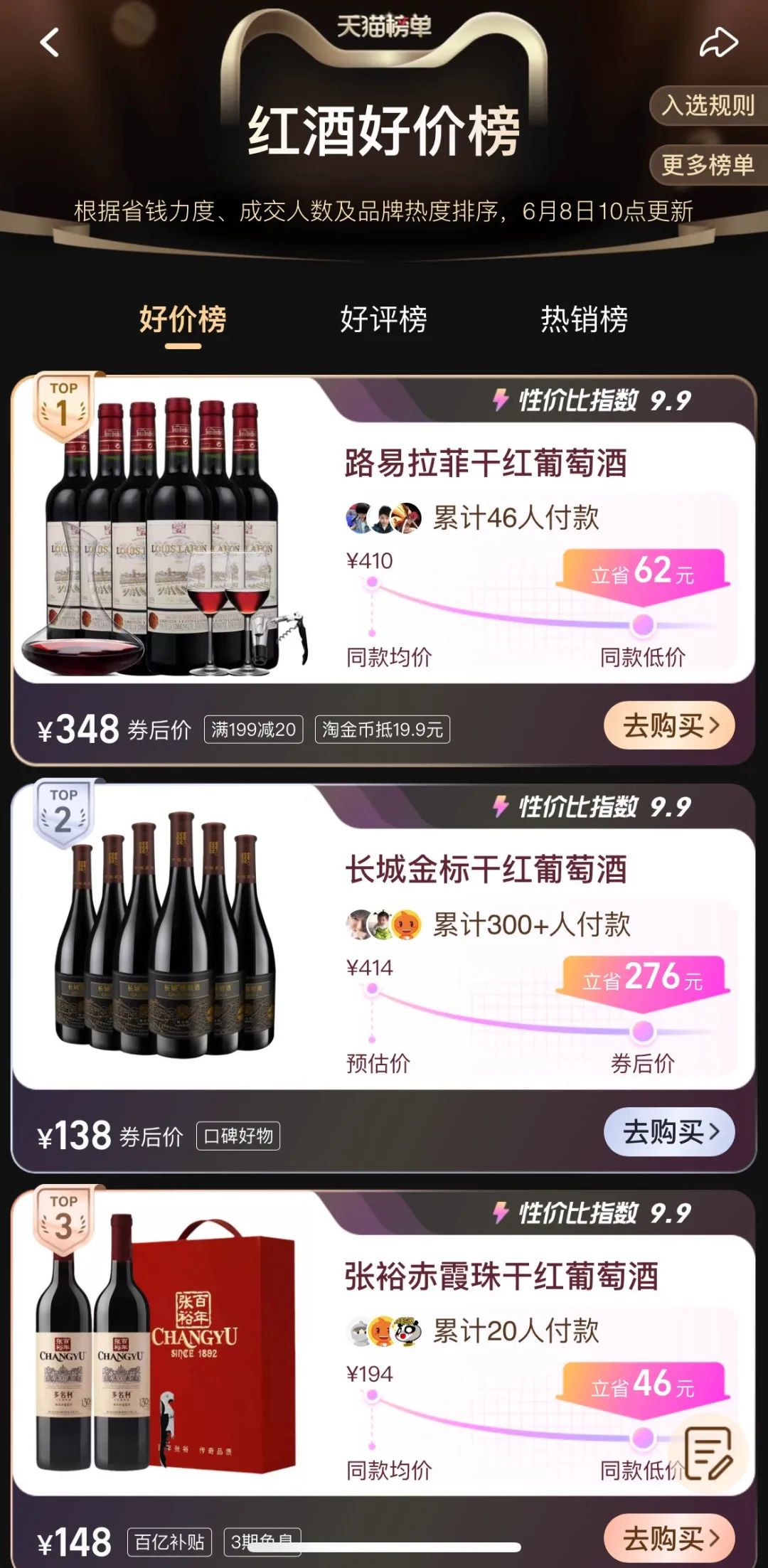 618电商酒销量排行榜,618电商卖酒
