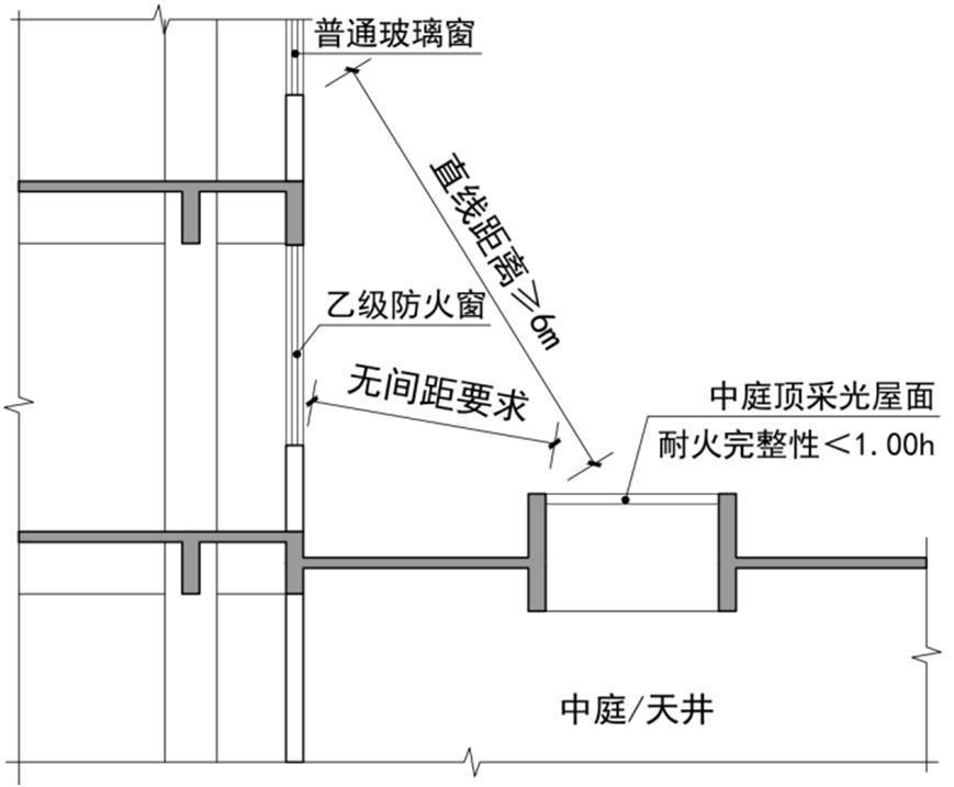 施工图中墙体耐火极限怎么看,耐火等级为三级的单多层民用建筑
