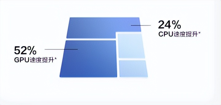 三星耳机手机平板,三星手表双11