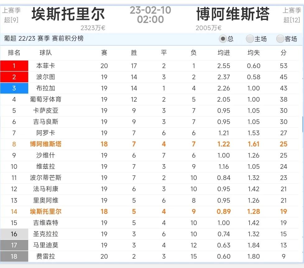 今天足球竞彩有几场,足球竞彩2