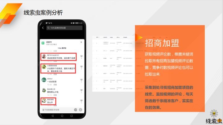 2022年最适合创业的项目,2022年创业什么项目值得投资
