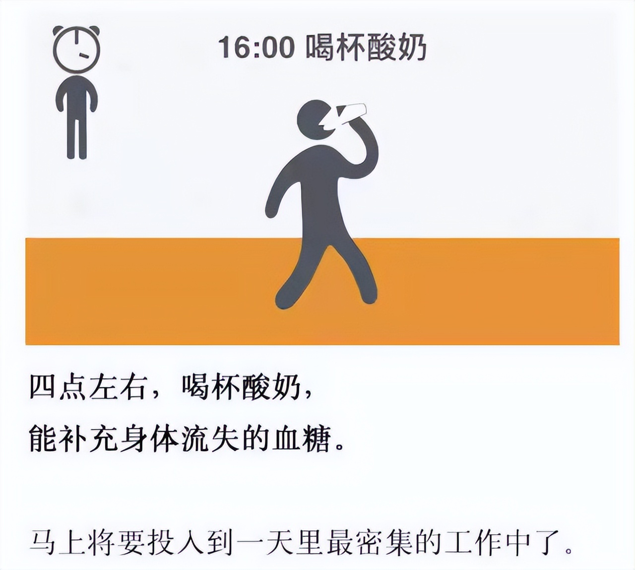 全球医生公认最健康的作息,公认最健康的作息时间表果断收藏