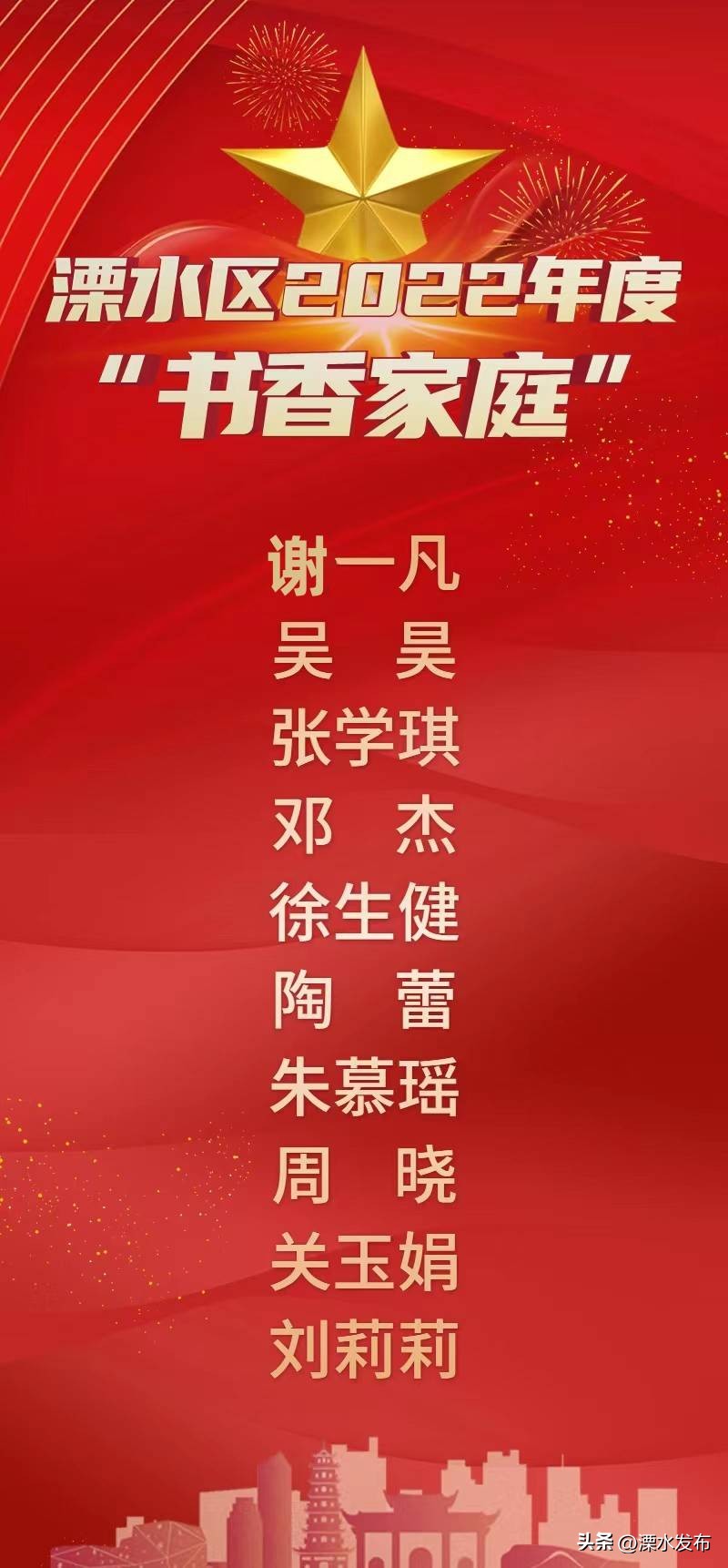 溧水读书日,世界读书日书香满金陵