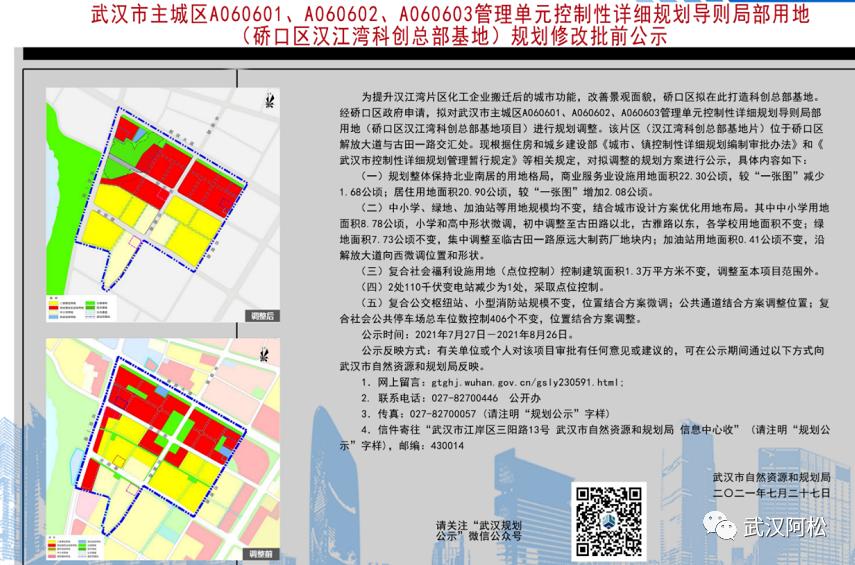 三环内价格洼地,价格虚高的几个片区