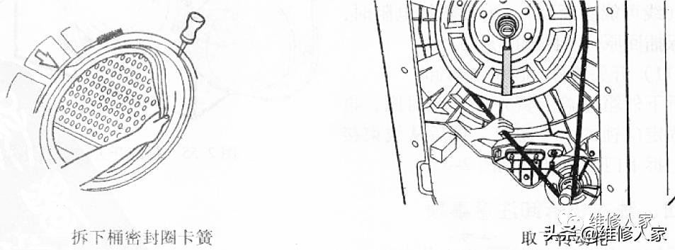 滚筒洗衣机构造结构图视频,滚筒洗衣机构造与零件组装