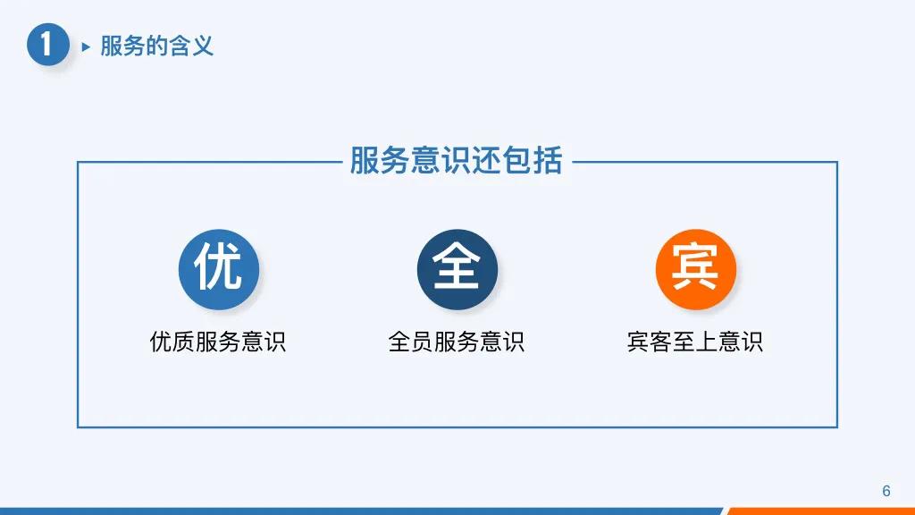 普通员工日常礼仪培训视频教程,入职培训之服务礼仪