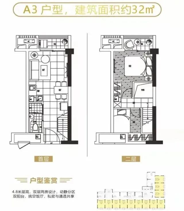 便宜的70年产权公寓,首付50万的公寓