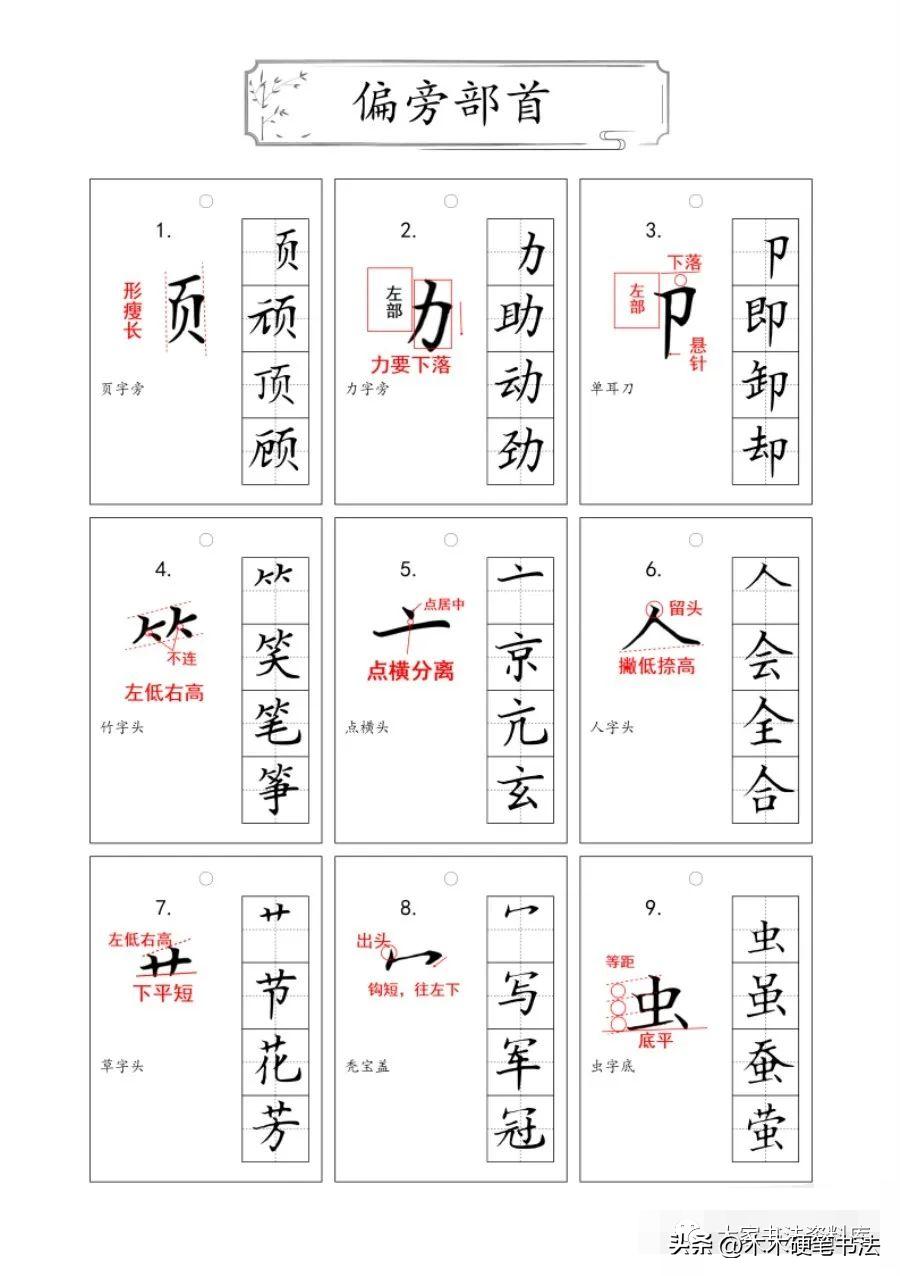 如何高效制作字帖模板教程,如何制作字帖手工