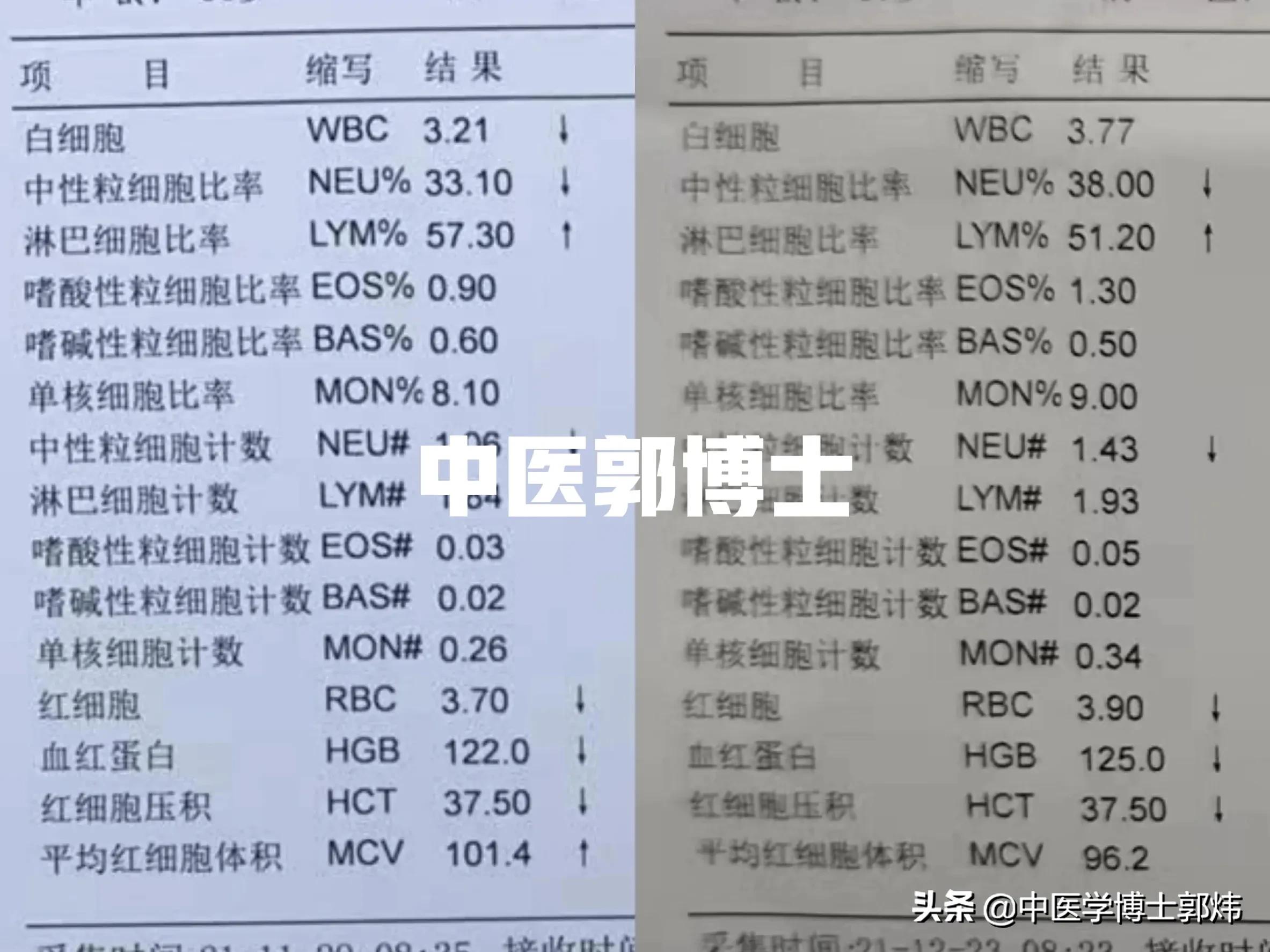 化疗后身体虚弱但要二次化疗,化疗后各项指标低需要输血吗