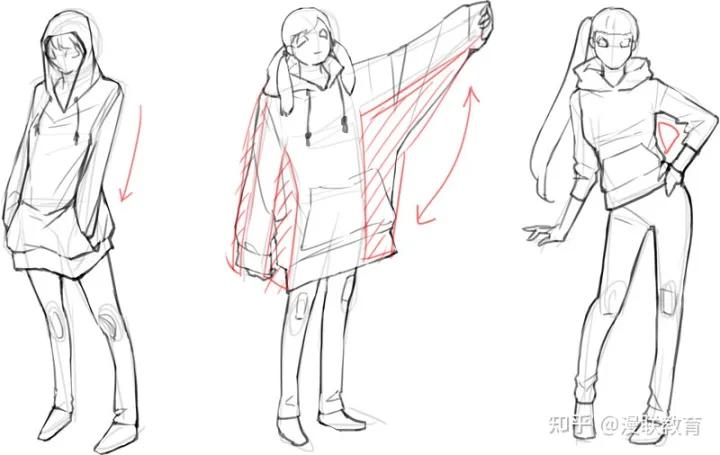 怎么画中性服装,服装怎么画简单又好上色