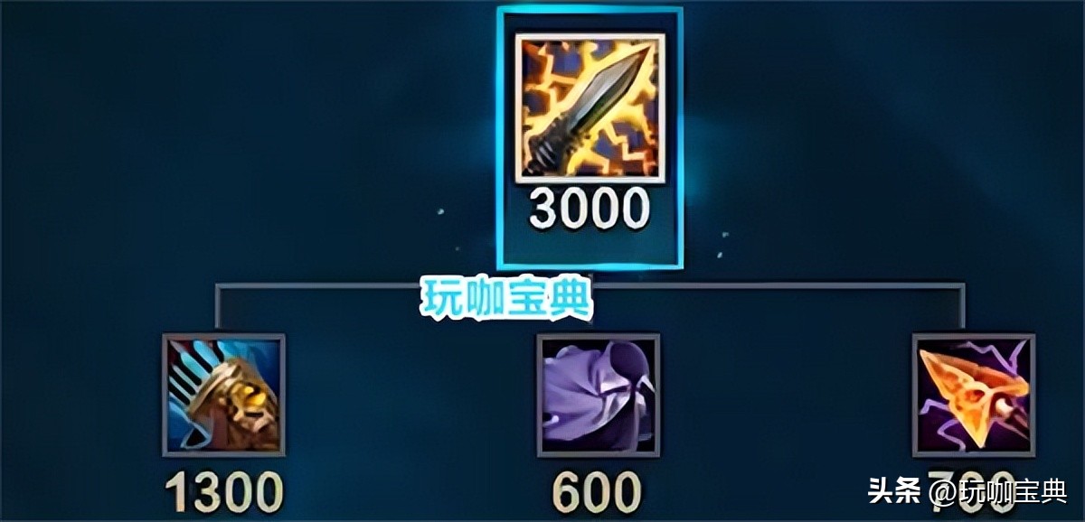 英雄联盟电刀最新版,英雄联盟新版电刀配合出装