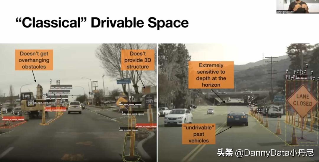 aiday特斯拉2022总结,特斯拉ai机器人