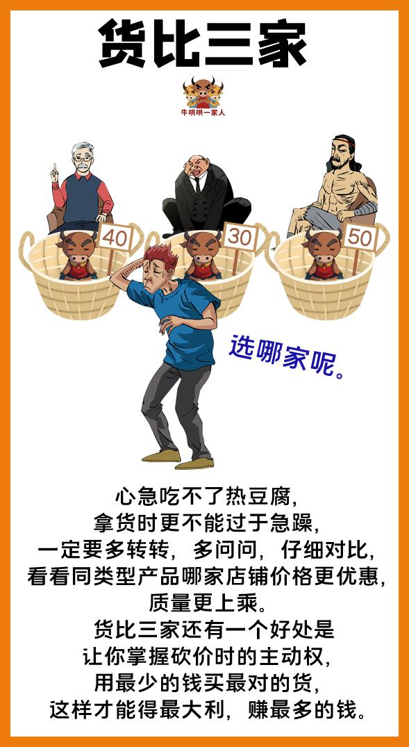 生意人必备的十个进货渠道,生意人必须知道的十个进货渠道