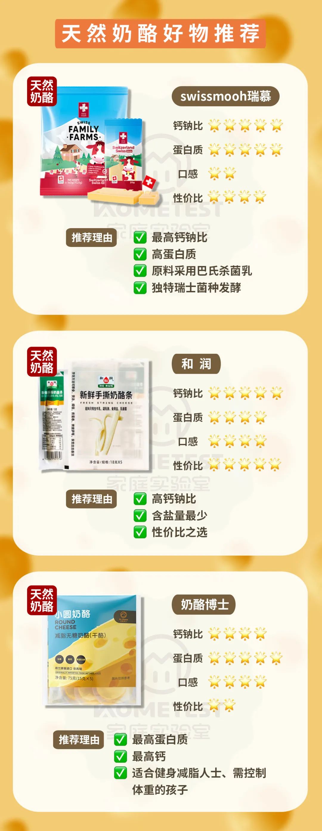 10款奶酪棒测试结果如何,评测奶酪推荐前十