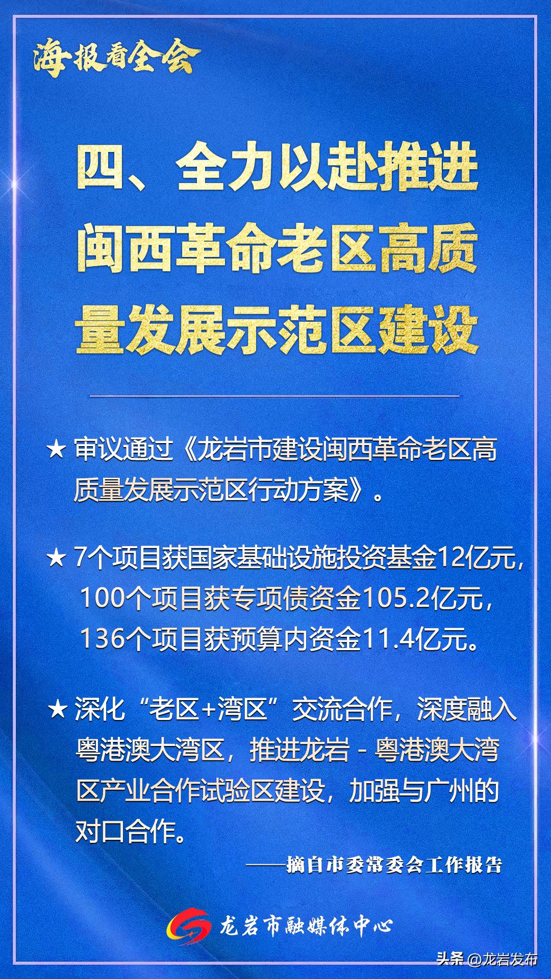龙岩宣传图,龙岩近十年发展历程视频