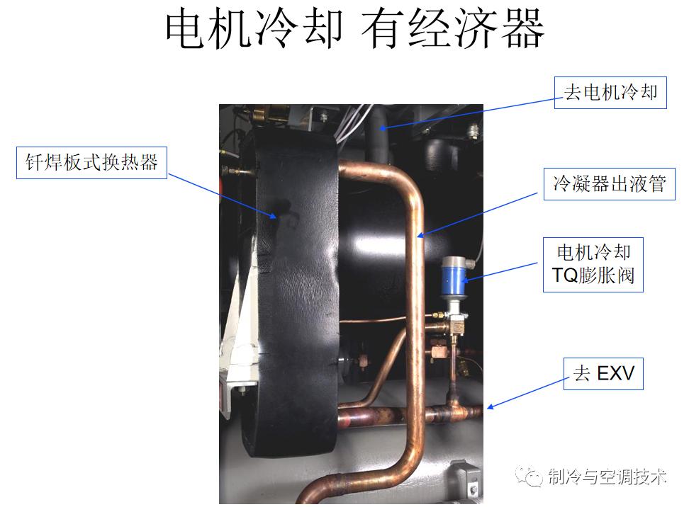 30多种空调点检拨码调试手册+水机氟机技术手册+监控+视频+软件