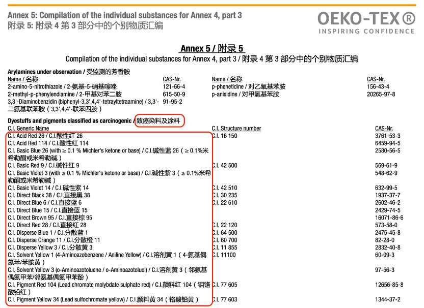 怎么鉴别儿童棕垫床垫含不含甲醛,空气纤维床垫和椰棕哪个对宝宝好