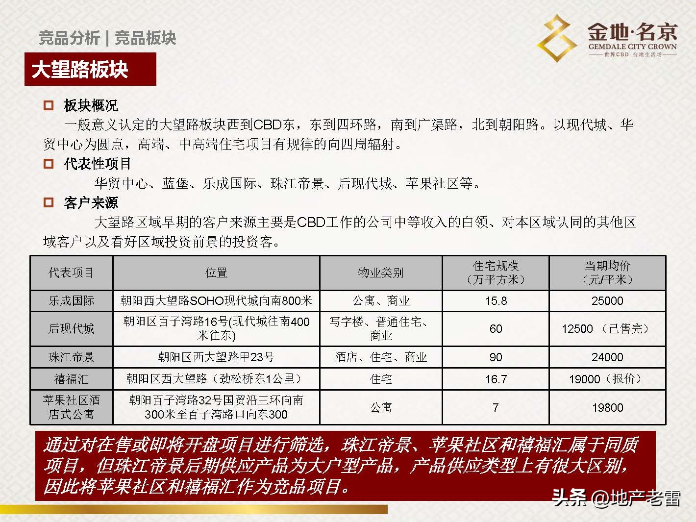南京金地名京现在成交价,金地名京多少钱一平