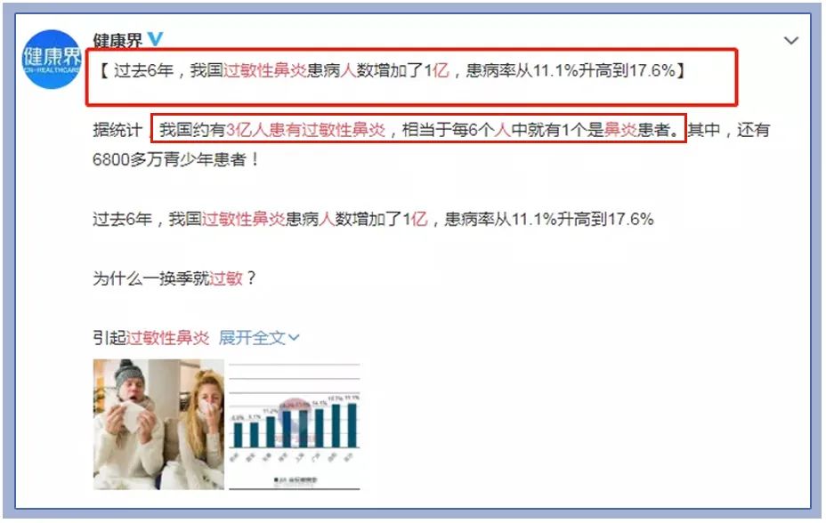 10秒治鼻炎,鼻炎5秒通鼻最快的方法