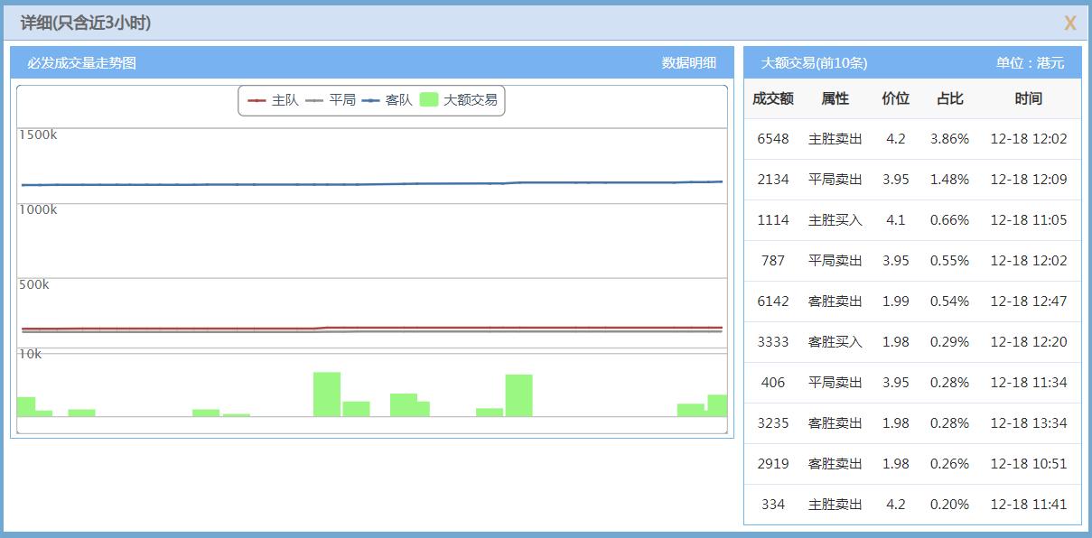 周三竞彩推荐进球数胜平负预测,1月14日竞彩推荐比分预测