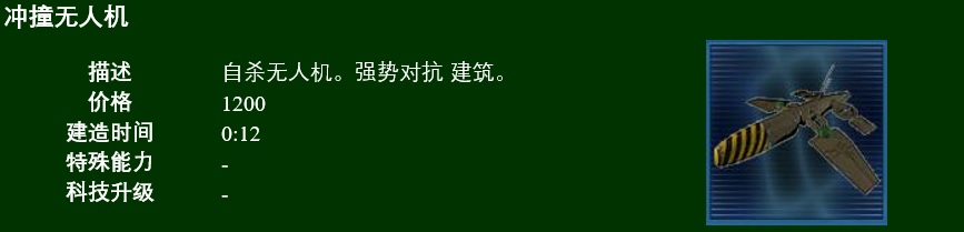 命令与征服3凯恩之怒海军,命令与征服3红色历史